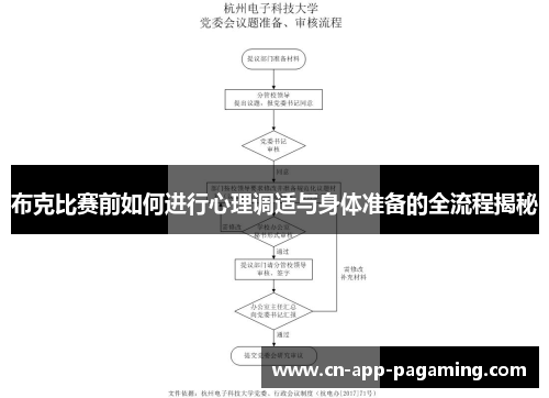 布克比赛前如何进行心理调适与身体准备的全流程揭秘