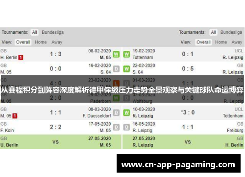 从赛程积分到阵容深度解析德甲保级压力走势全景观察与关键球队命运博弈
