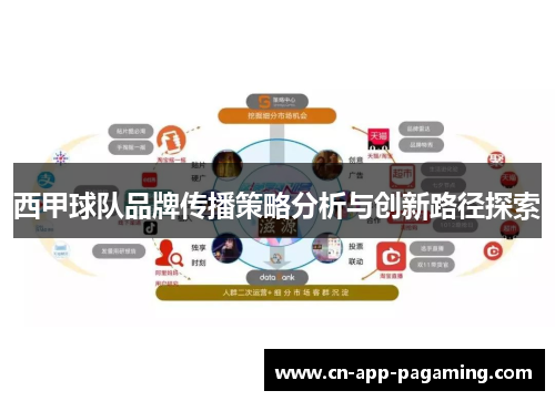 西甲球队品牌传播策略分析与创新路径探索