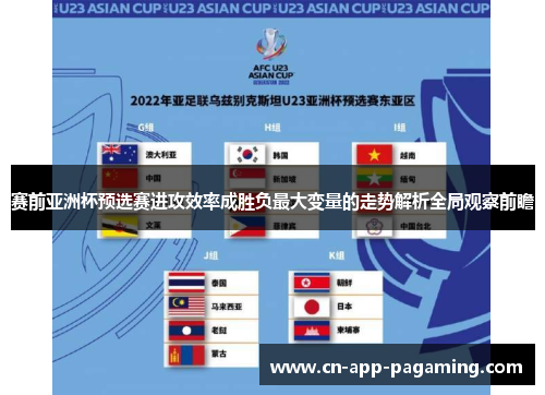 赛前亚洲杯预选赛进攻效率成胜负最大变量的走势解析全局观察前瞻